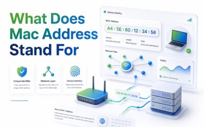 What Does MAC Address Stand For? Meaning and Definition